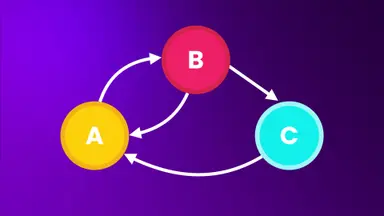 Data Structures & Algorithms